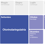  “SETTEMBRE: mese della prevenzione otorinolaringoiatria